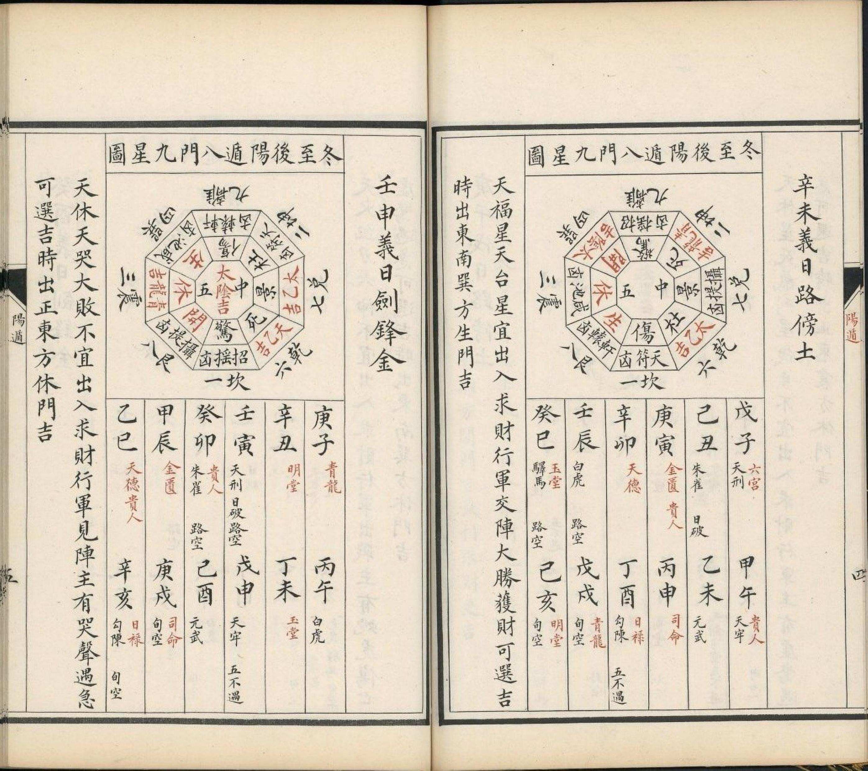 奇门遁甲，解锁最准确的股票预测新纪元奇门预测股票秘密