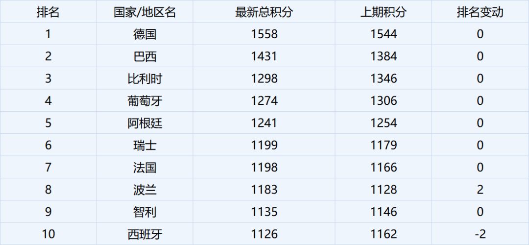 探索新疆1+5选五直选的数字奥秘，解码走势图背后的秘密新疆11选五5走势图一定牛