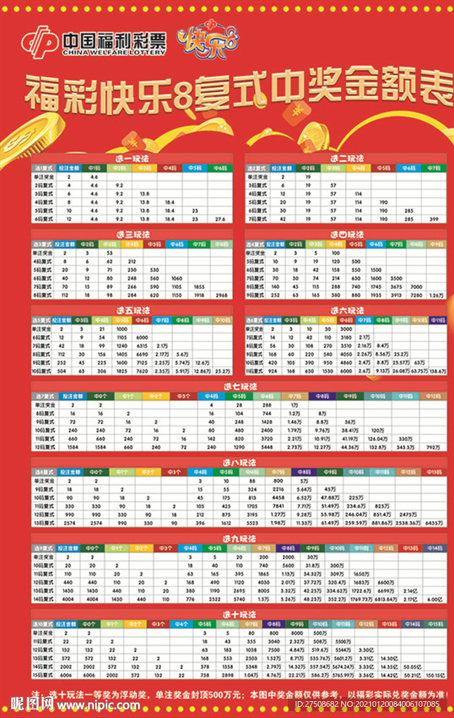 探索新疆风采，福利彩票18选7的魅力与文化新疆风采18选7开奖结果