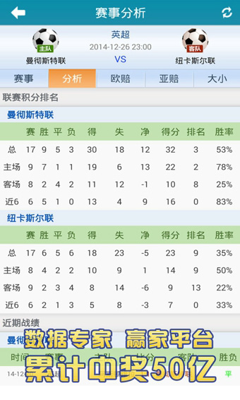 竞彩足球，在现场比分中寻找胜利的秘诀竞彩比分网彩客网