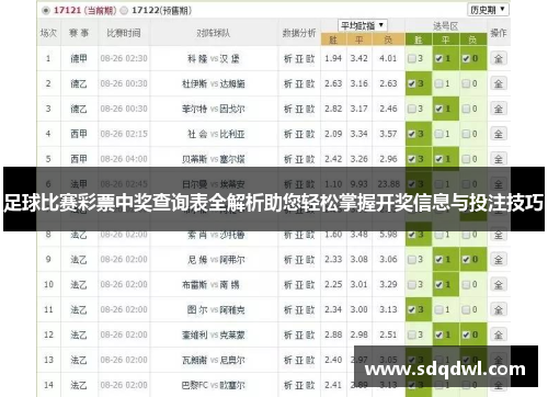 足球彩票，如何判断中奖与不中的艺术足球彩票怎么看中奖不中奖号码