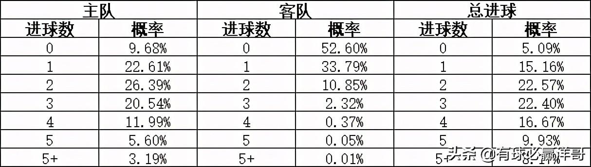 足球竞彩必发交易量，透视市场动态与投注策略的深度分析竟彩足球必发交易