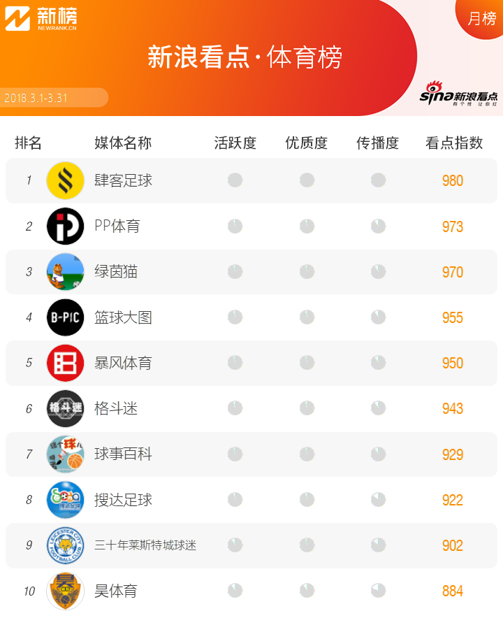 探索双色球魅力，CCTV教育台直播揭秘央视教育频道双色球开奖直播