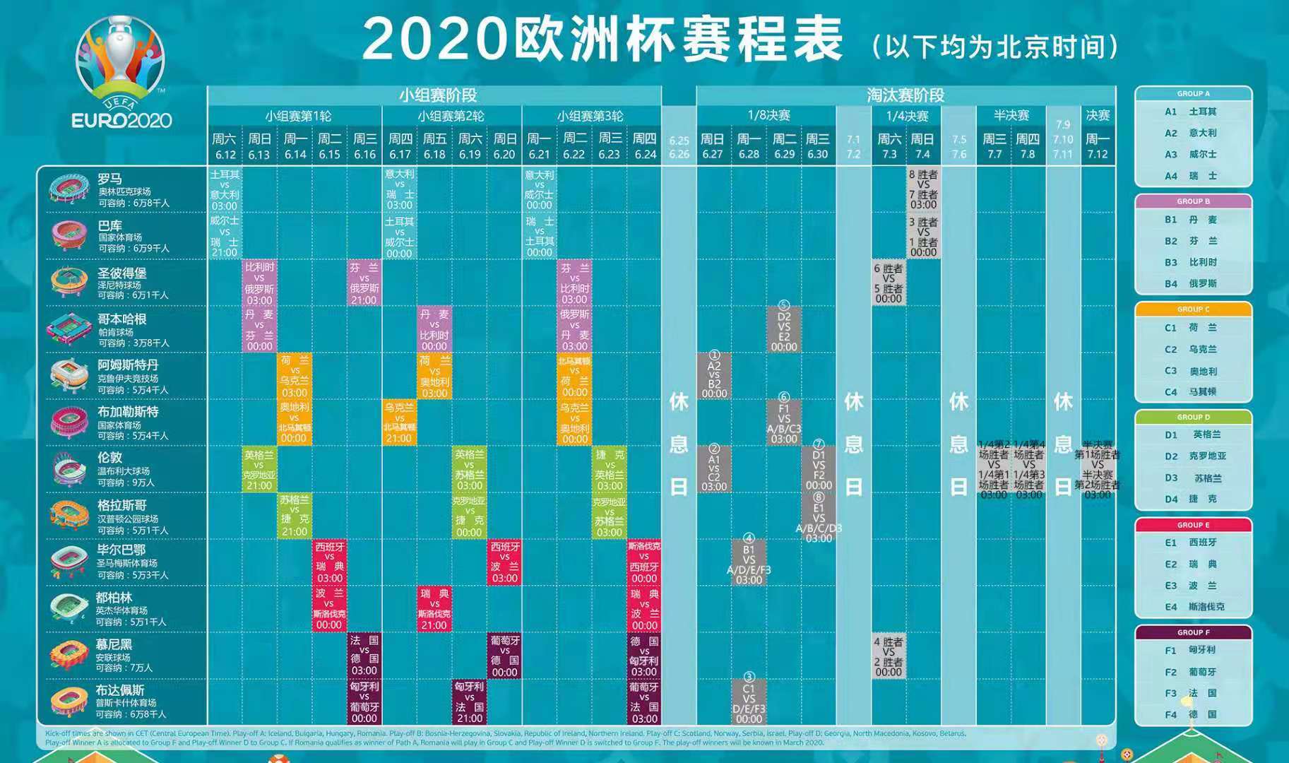欧洲杯赛事前瞻，群雄逐鹿，谁将问鼎？欧洲杯赛程预测表