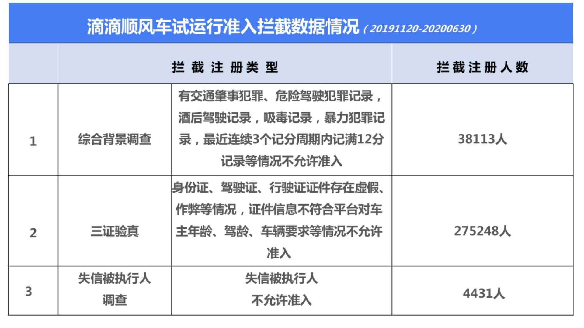 江苏快三开奖，透明、公正与公众的知情权江苏快三开奖号码查询结果是