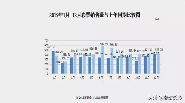 揭秘上海体彩网点销量排行榜，背后的故事与趋势上海体彩网点销量排行榜前十名