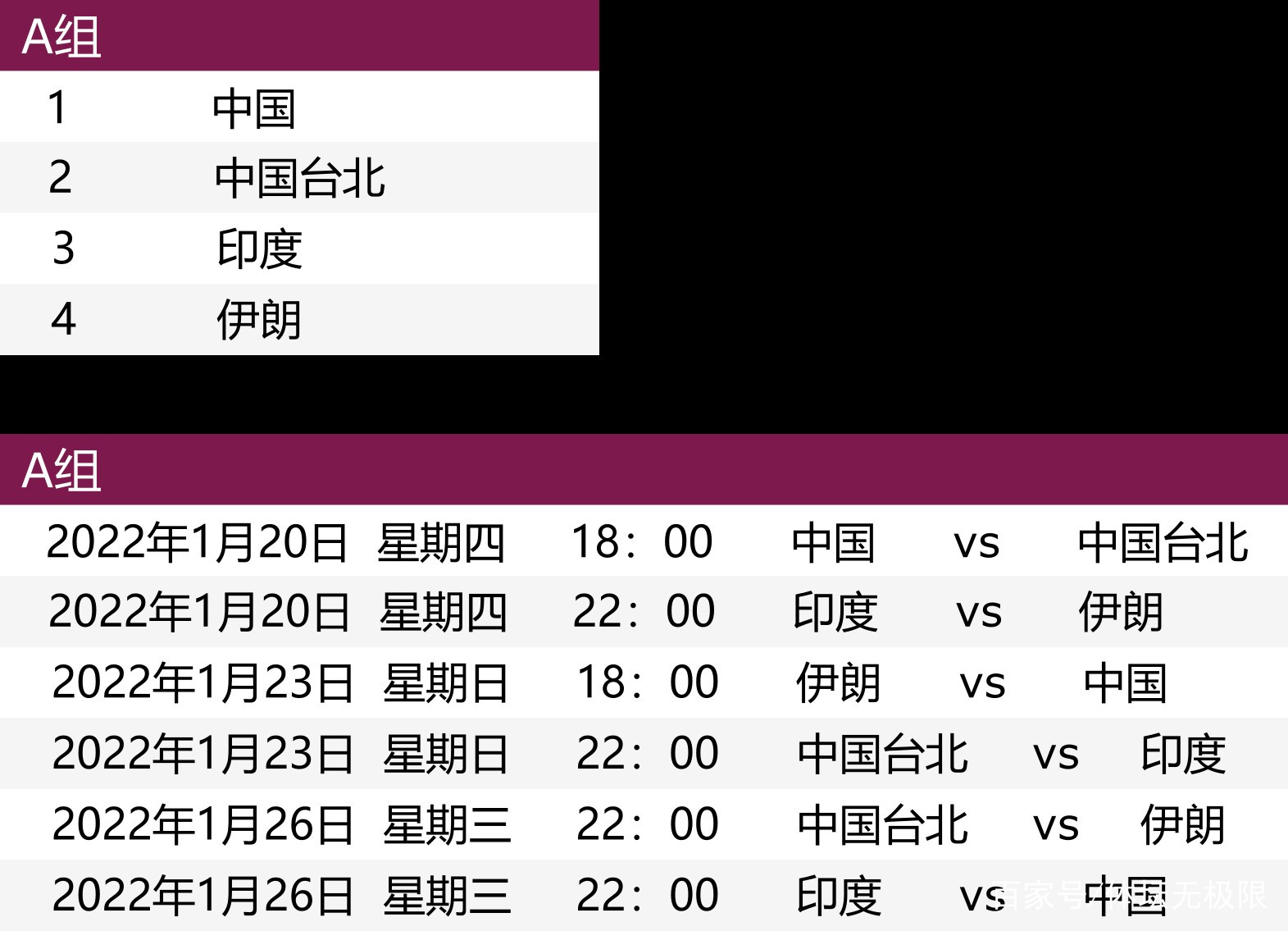 亚洲杯赛程2022直播在哪看