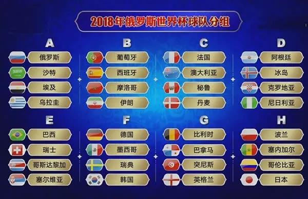 2018年世界杯赛程表时间与直播指南，激情四溢的足球盛宴2021世界杯赛程表时间直播在哪看