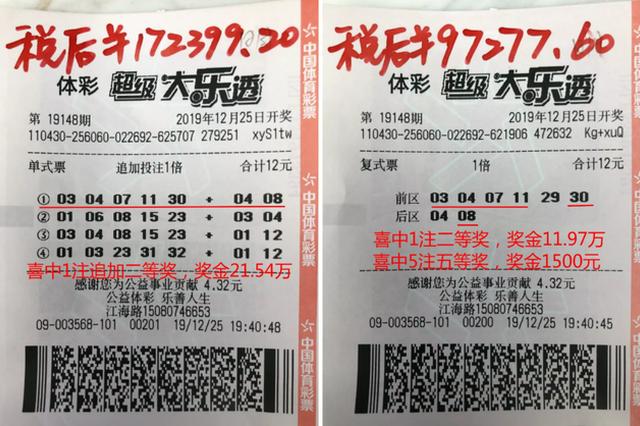 浙江省体育彩票管理中心兑奖大厅，梦想与幸运的交汇处浙江省体育彩票管理中心兑奖大厅地址
