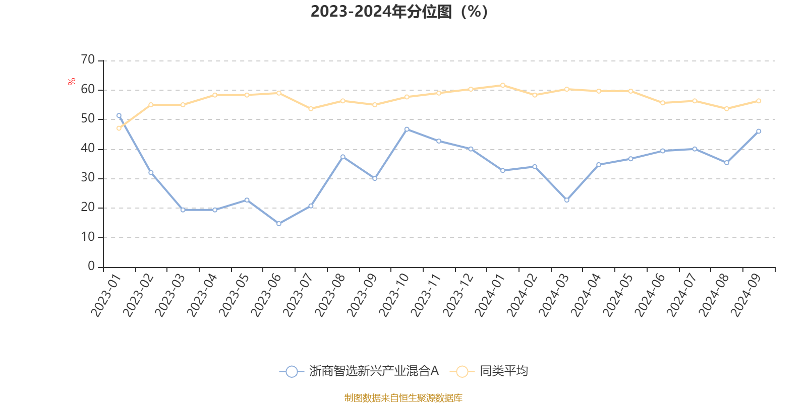 浙江风采网走势图2014，透视彩民心声与市场动态浙江风采网走势图2024年最新版