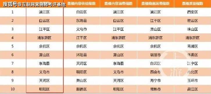 浙江省十二选五真准网，揭秘网络彩票的真相与风险浙江十二选五浙江省