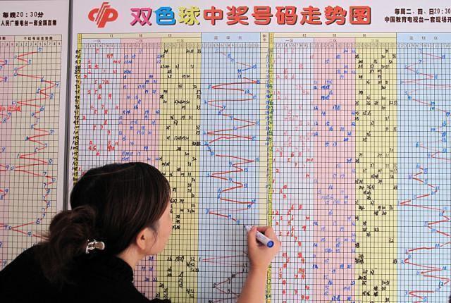 福彩7乐彩超全解析，揭秘基本走势图与选号策略福彩七乐彩基本走势图带坐标