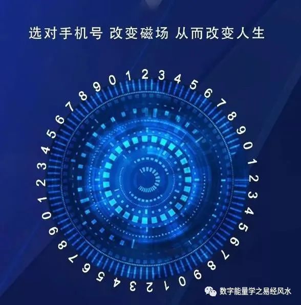 免费查终身吉利数字，解锁你的幸运密码免费查终身吉利数字的软件