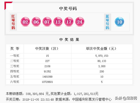 雨无声双色球杀号论坛，理性选号的智慧之地双色球细雨杀号