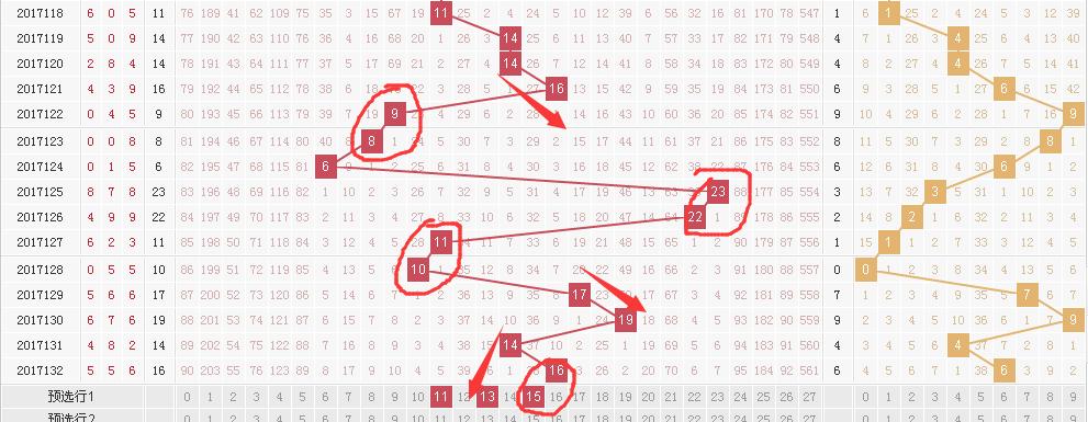 探索3D012路和值分布图，揭秘彩票中的数字奥秘3d012路和值走势图带连线