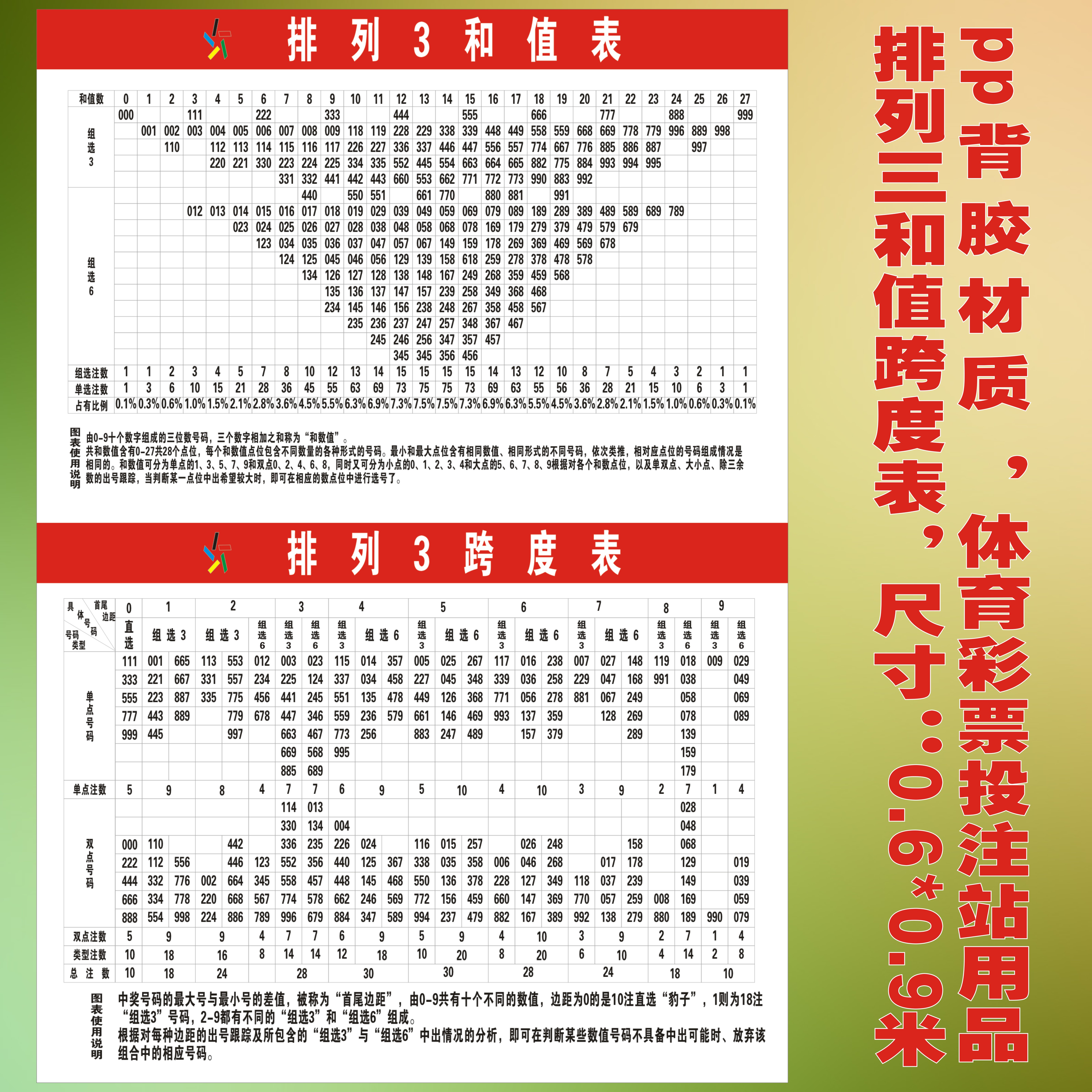 3D和值跨度走势专业版，解锁彩票分析新境界3d和值跨度走势图牛彩