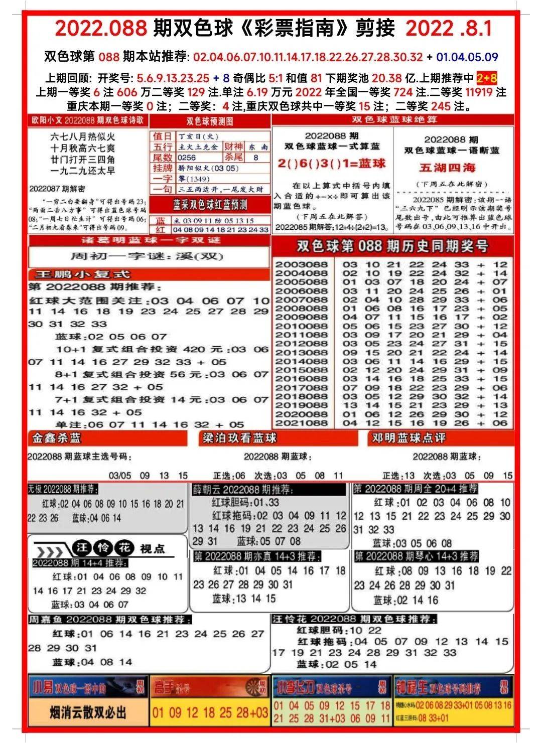2017年双色球彩票指南，牛彩版深度解析2021017期双色球彩票指南