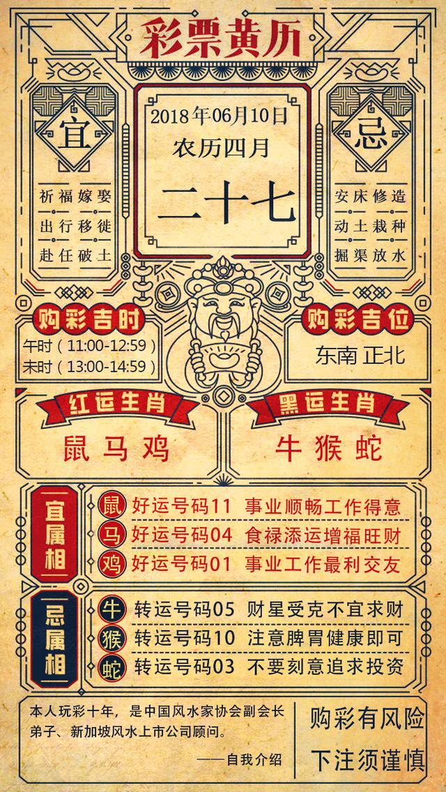 2018年双色球彩票指南，牛彩版深度解析与策略分享2021003期双色球宝典