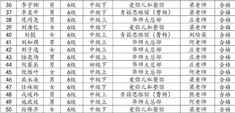 黄大仙014914.cσm查询最快开奖