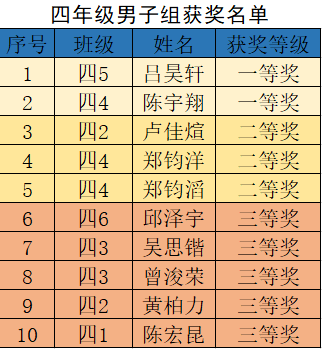 3D钓叟字谜三步走,解锁智慧与乐趣的奇妙之旅今日3d钓叟字谜三字诀
