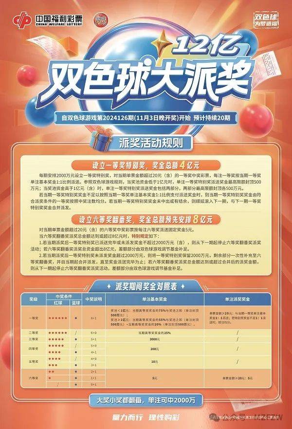 机选双色球一注2元—小投入大梦想的彩票之旅机选双色球一注2元多少钱