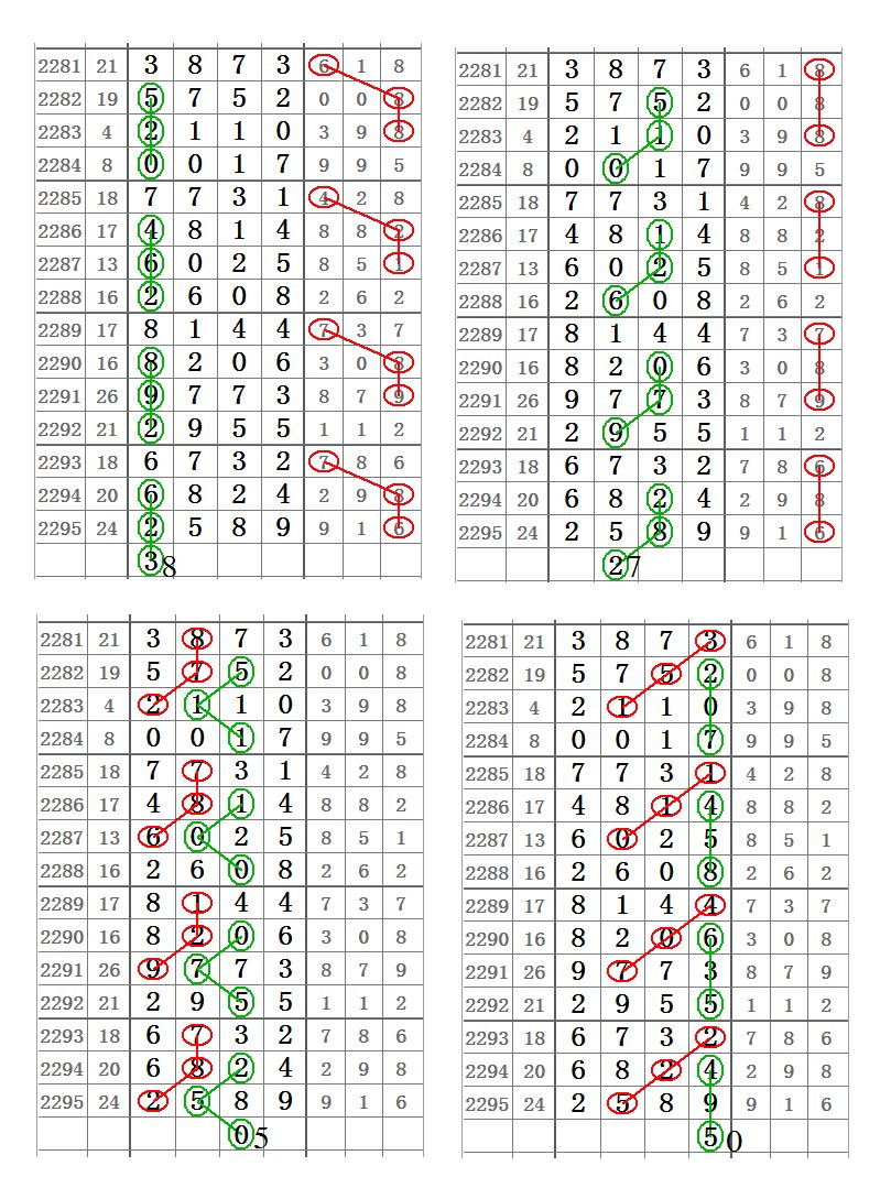 七星彩够力奖表2019，揭秘数字背后的幸运密码七星彩够力奖表2023最新版本特色