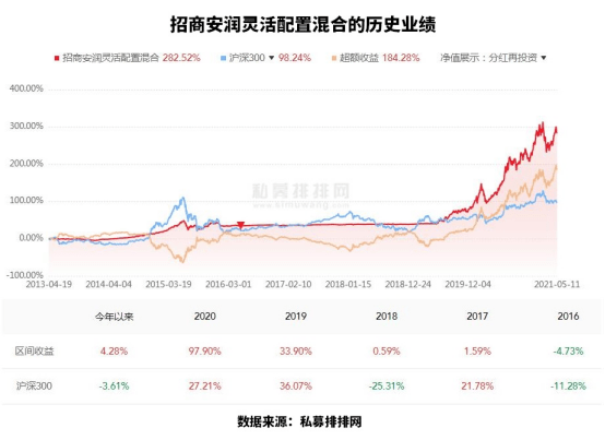 精准预测，大乐专家如何洞悉牛市脉搏大乐透专家预测牛
