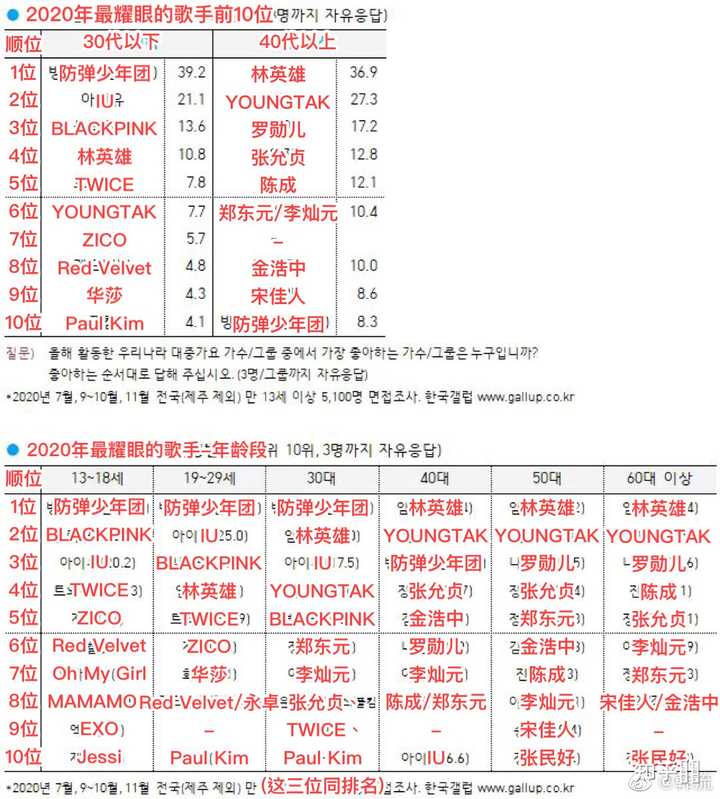 2019年白小姐一肖预测，理性与娱乐的平衡2020年白小姐一肖一码资料