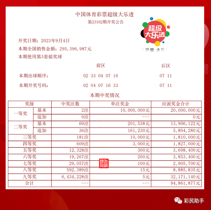 贵州快3，1026期开奖揭秘与数字背后的故事贵州快3开奖结果全部1026