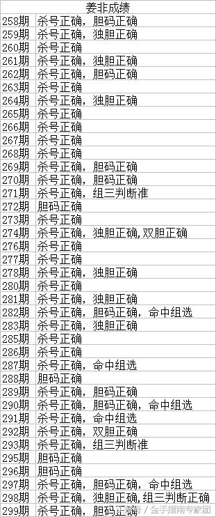 排列三胆码预测,家彩的智慧之选排列三胆码专家预测