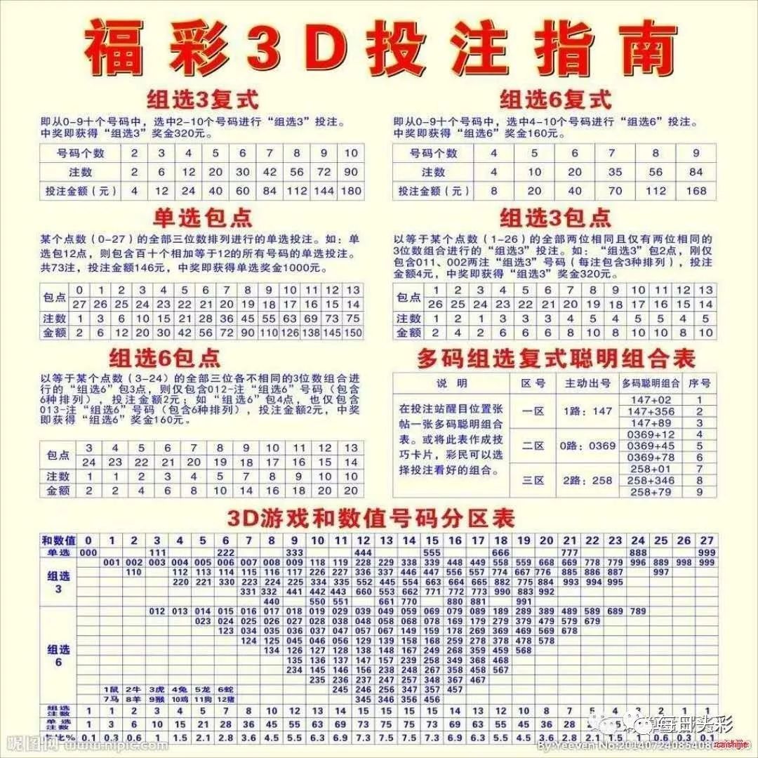 快三安徽，揭秘走势图背后的奥秘快三安徽快三走势图分布图