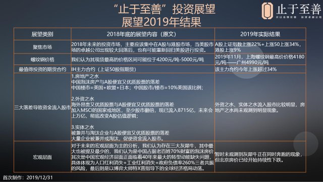 三年级年段长 第18页