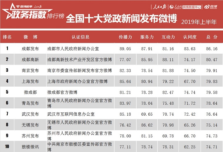 江苏七位数，2019年开奖回顾与影响分析江苏七位数开奖查询第2021期
