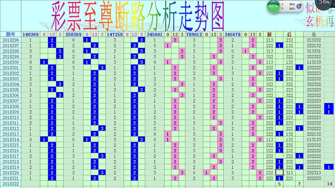 2019年3D基本走势图，透视彩票市场的数字艺术与概率之舞2019年3d走势图综合版走势图