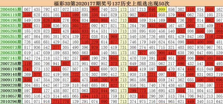 探索3D家彩千禧，揭秘开机与试机号的奥秘3d家彩千禧开机试机号软件