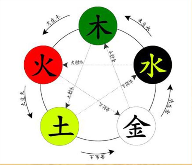 一年级主任 第18页