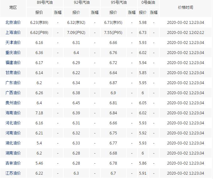 福彩三地基本走势图，新浪视角下的数字游戏与理性投注福彩三地基本走势图新浪版