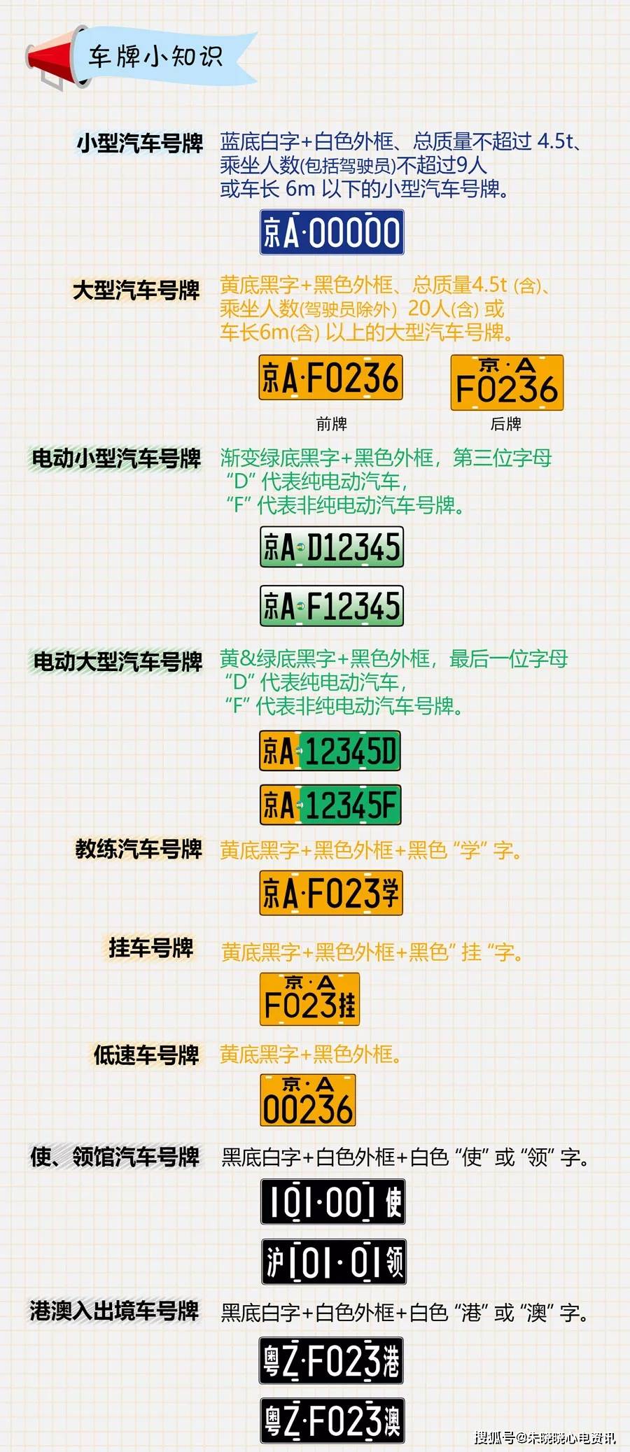 探索彩票奥秘，开机号、试机号的神秘面纱与开奖走势图解析排列五开机号试机号开奖号走势图