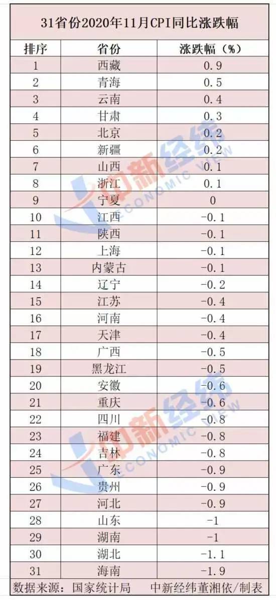 河南省23选5彩票走势图，理性分析，智慧投注河南22选5走势图彩吧助手