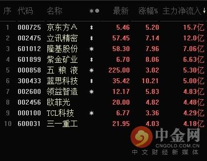 3D独胆王，揭秘三天计划必出方法3d独胆三天计划必得出