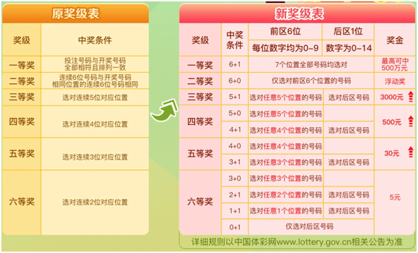 陕西快乐10分,解锁中奖的秘密规则陕西快乐10分怎么玩