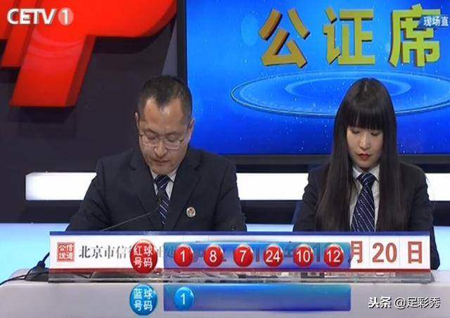 2019年双色球第3期，专家视角下的精准推荐双色球2019016期开奖结果查询