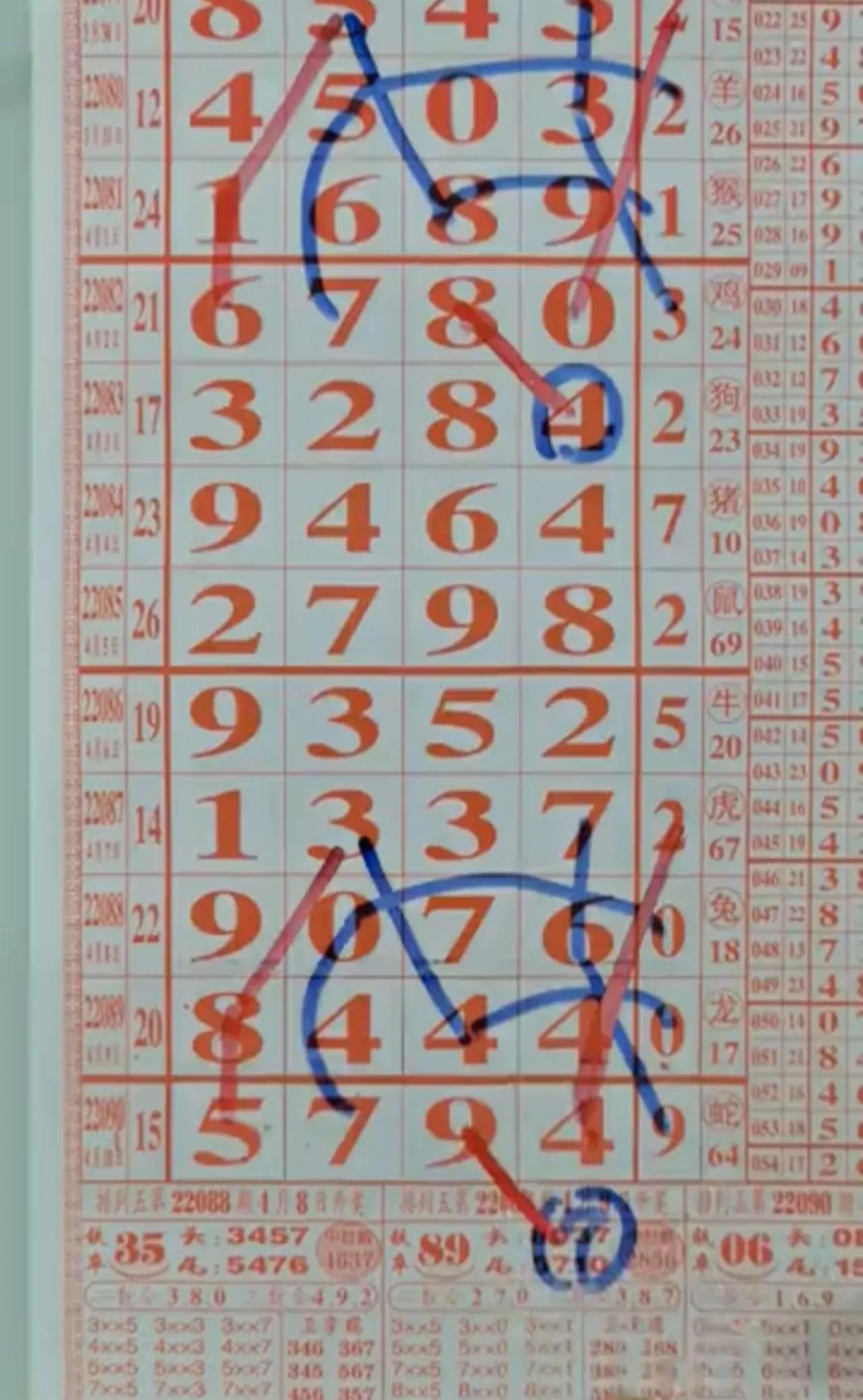 江西10选5走势图百宝，揭秘数字彩票的奥秘与乐趣江西11选五基本走势图100期今天