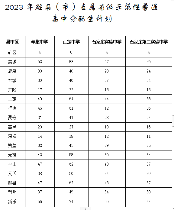 2019年生肖开奖结果查询，回顾与解析生肖开奖结果查询2024年3月9日