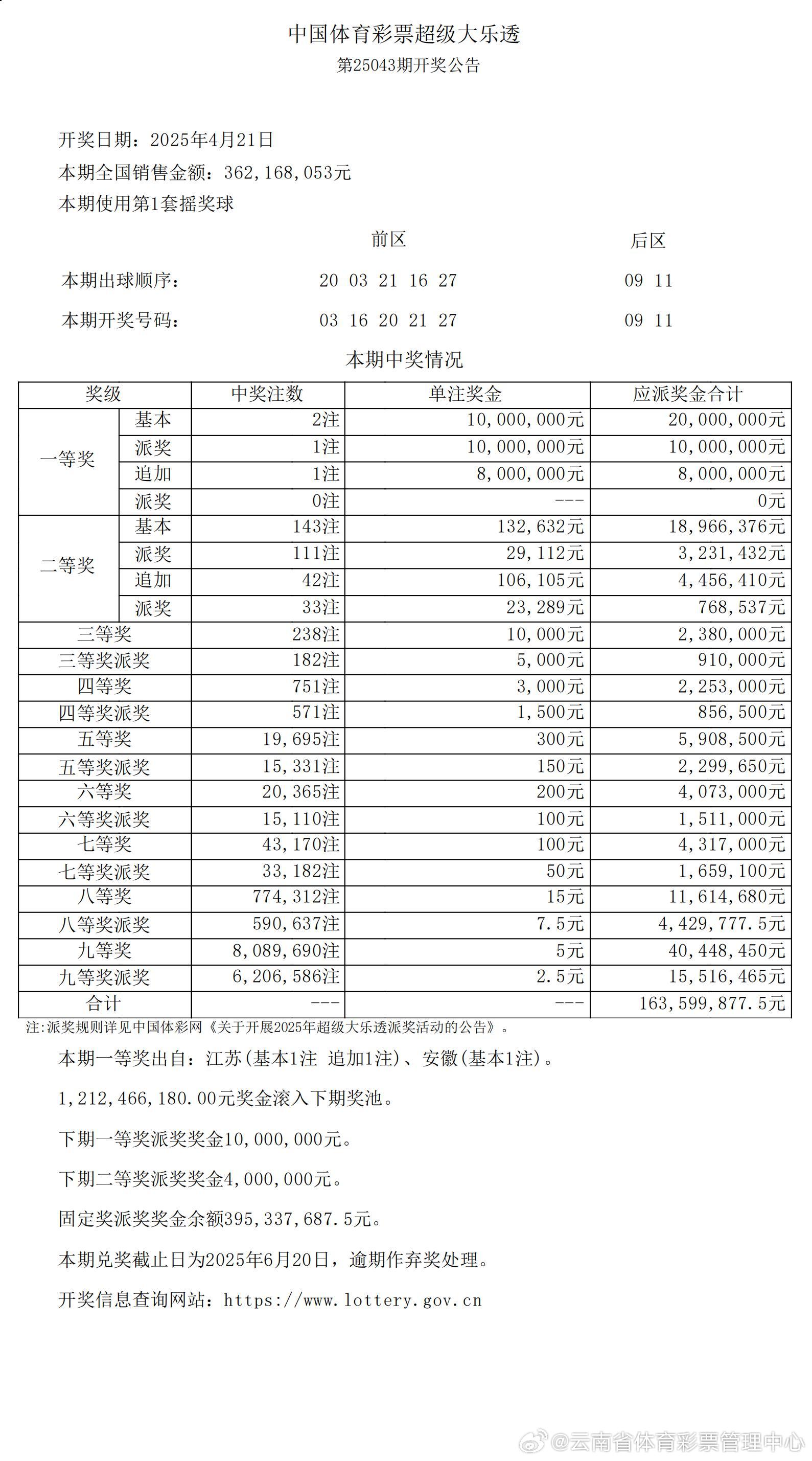 校长 第18页