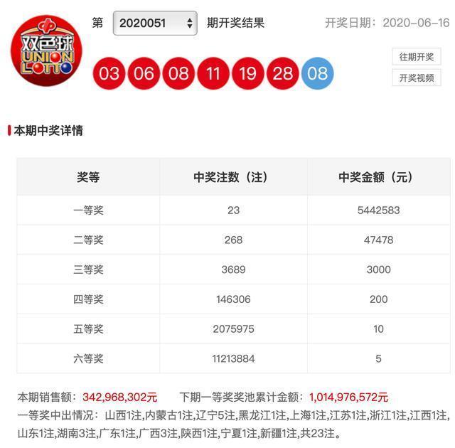 探索双色球，揭秘开奖时间前的关键时刻双色球时间截止几点开奖