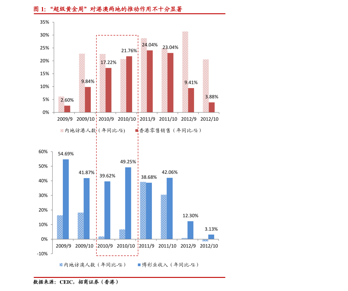 东方财富证券股票，投资者的智慧之选东方财富证券股票代码