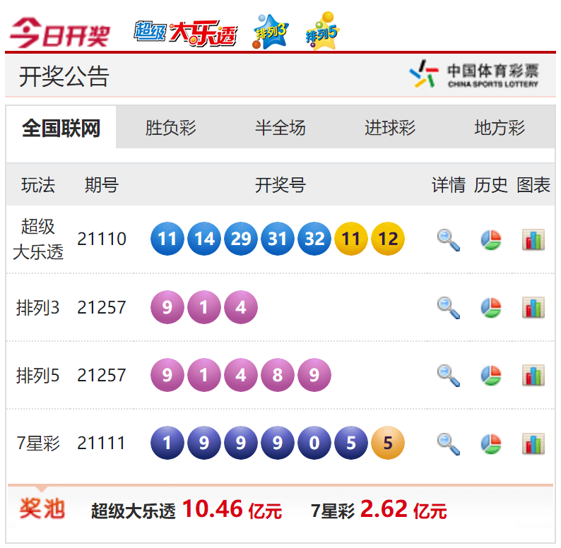 天下彩（9846cc）图文资料，解锁更多赢取彩票的秘诀天下彩(9944cc)天下彩图文资讯更多赢彩m.cnta