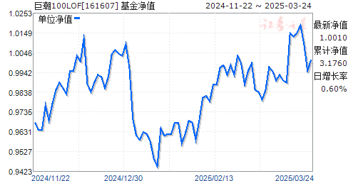 二年级主任 第17页