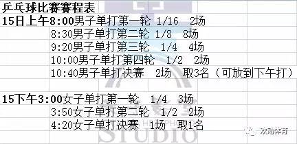 羽毛球比赛赛程，激情与技巧的完美碰撞羽毛球比赛赛程安排表